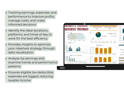 Rideshare Drivers Spreadsheet