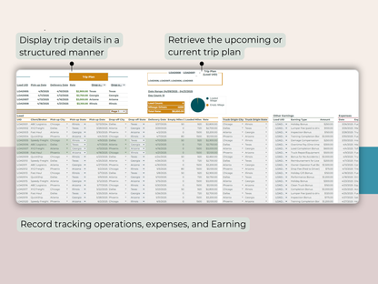 Trucking Spreadsheet