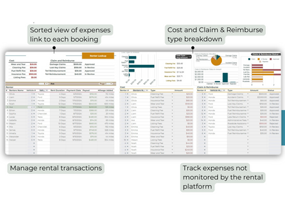 Car Rental Spreadsheet