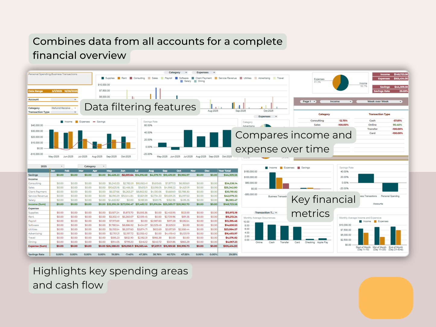 Multi-Account Income and Expense Tracker
