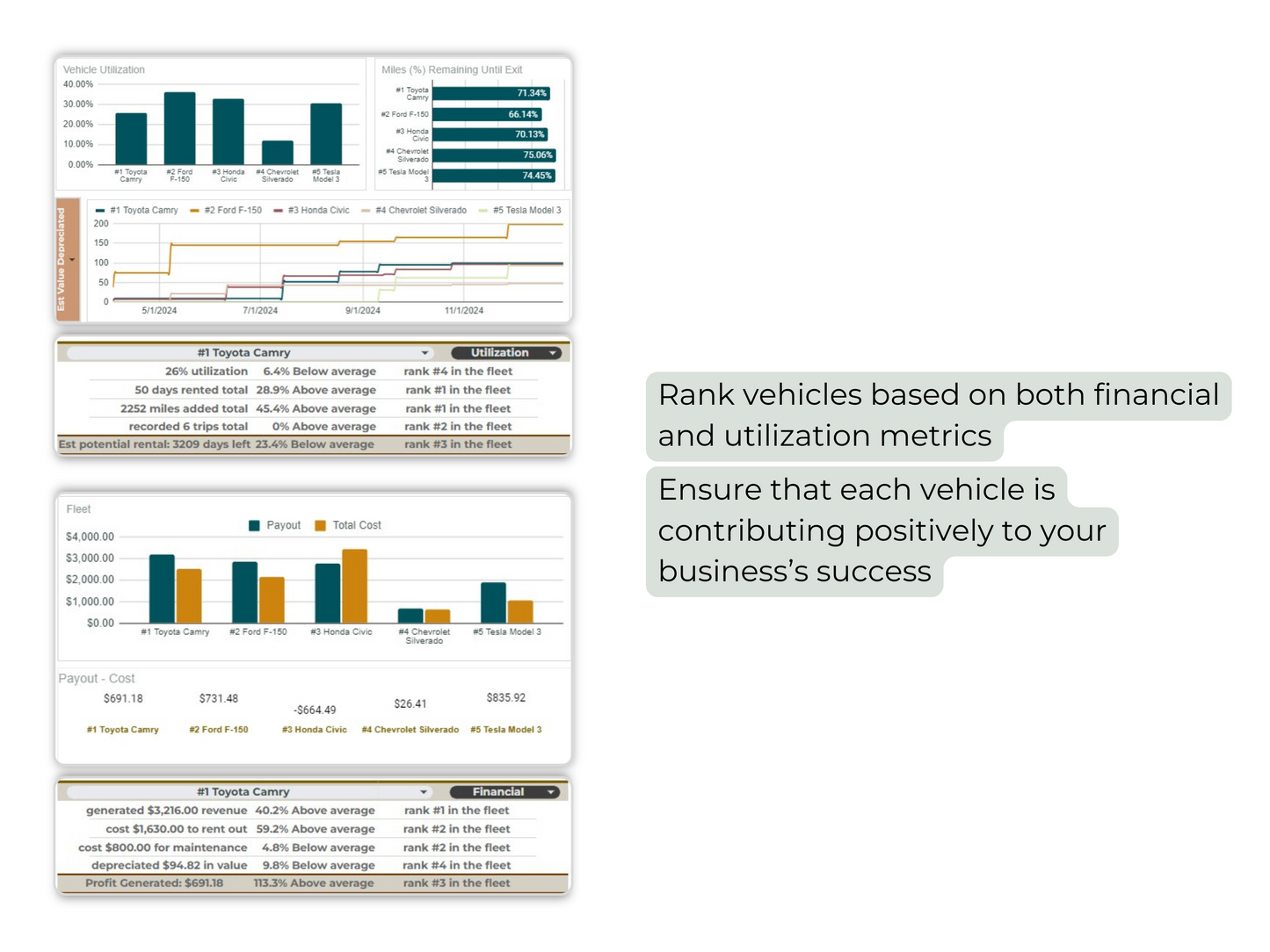 Car Rental Spreadsheet