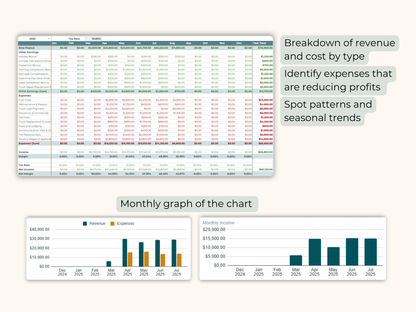 Trucking Spreadsheet