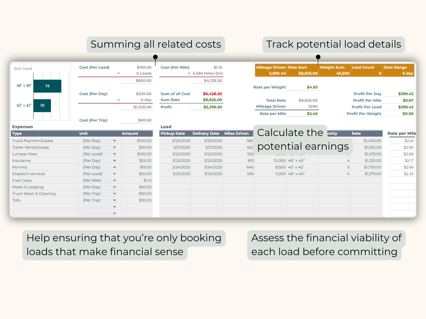 Trucking Spreadsheet