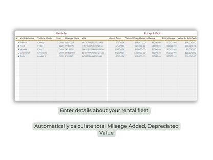 Car Rental Spreadsheet