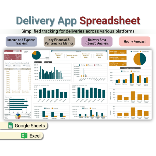 Delivery App Spreadsheet