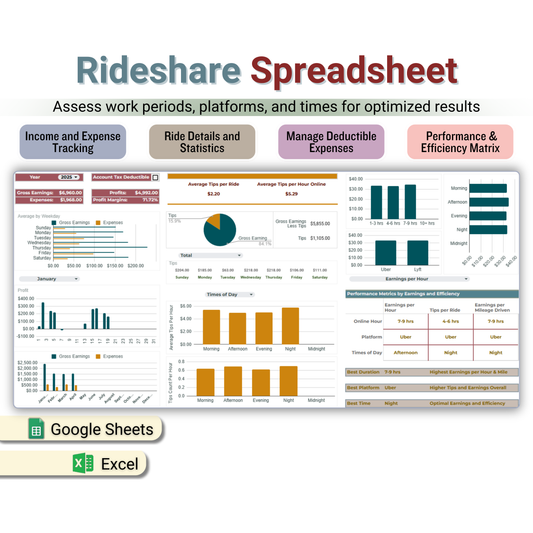 Rideshare Drivers Spreadsheet